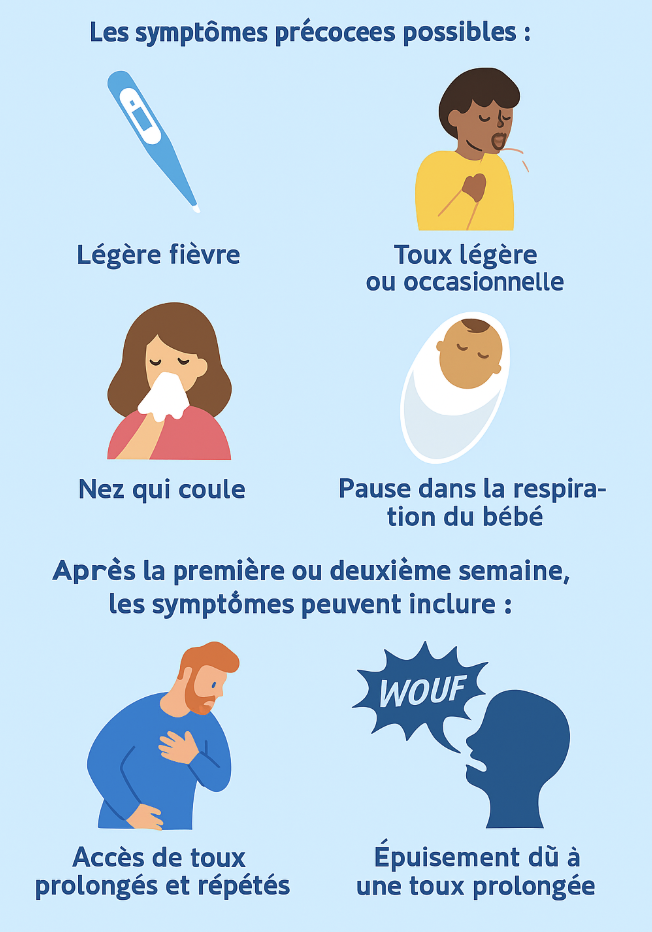 coqueluche les symptomes possible