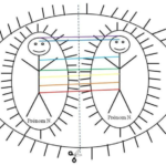 bonhomme allumette jacques martel