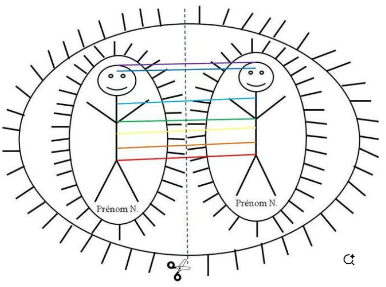 Bonhommes allumettes