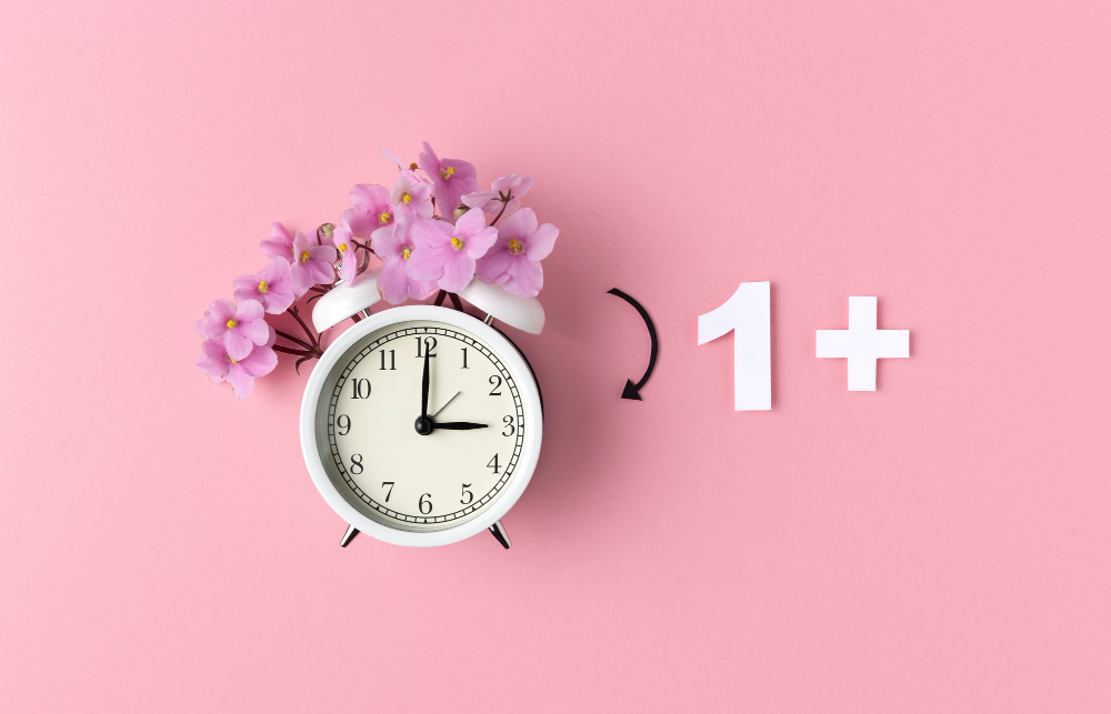 11h11 signification